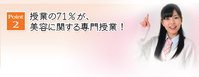 Point2 授業の71％が、美容に関する専門授業！